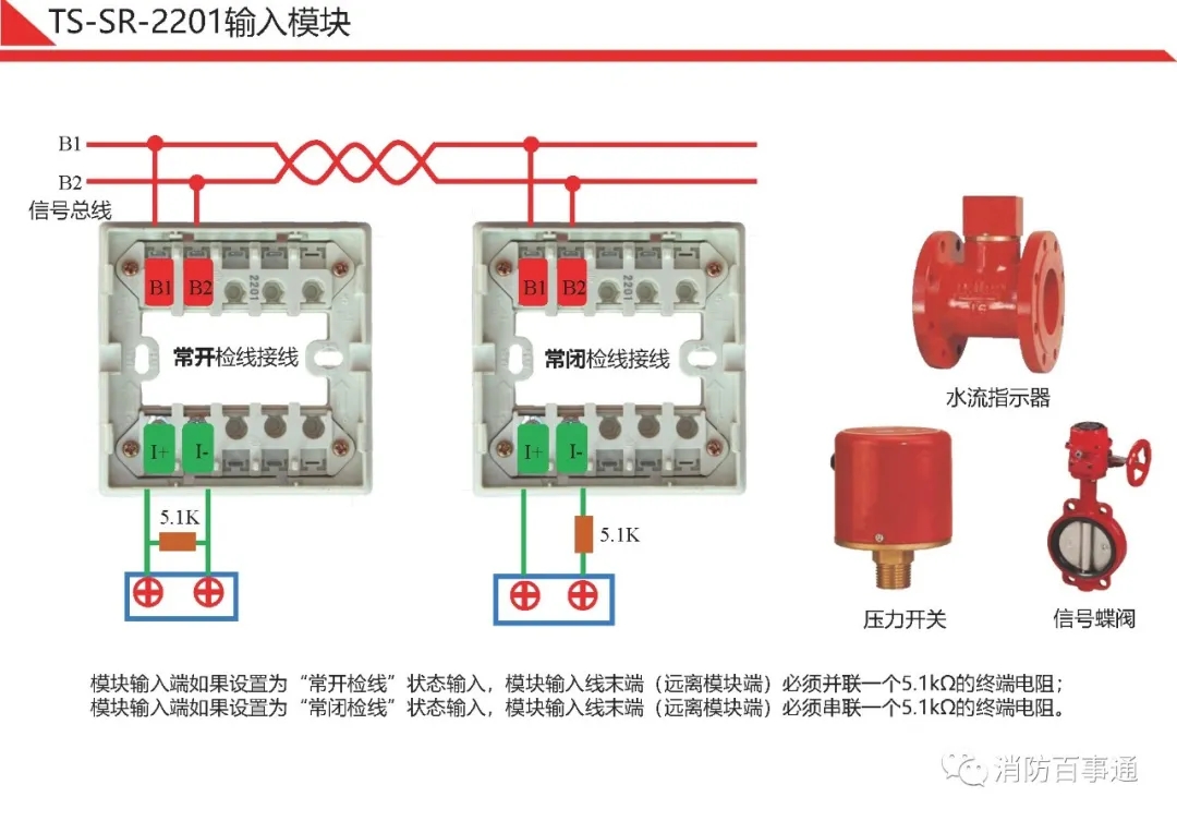 火灾控制主机点位如何算