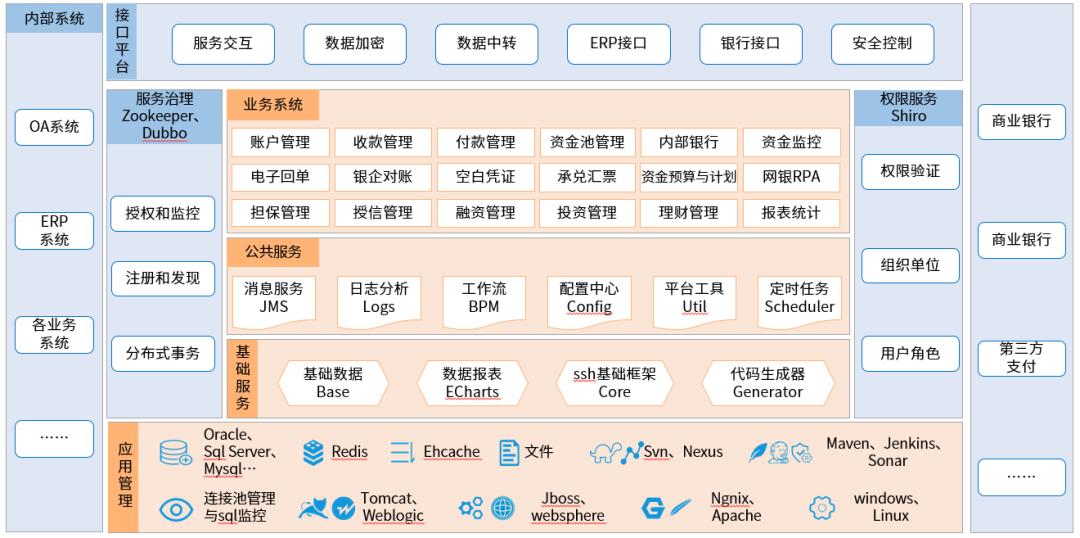 房地产资金备案流程图