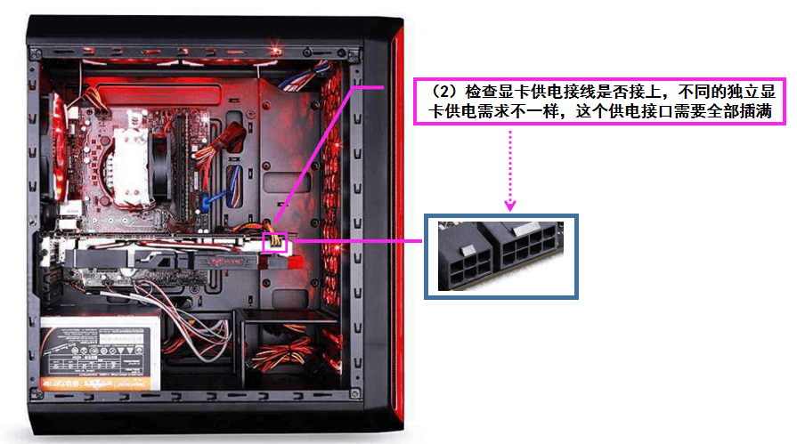 没有主机用笔记本显示器怎么开机