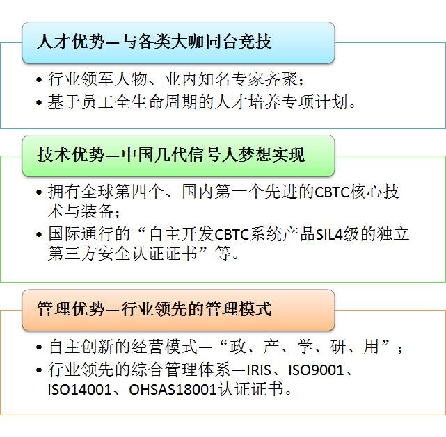 交联主机招工信息