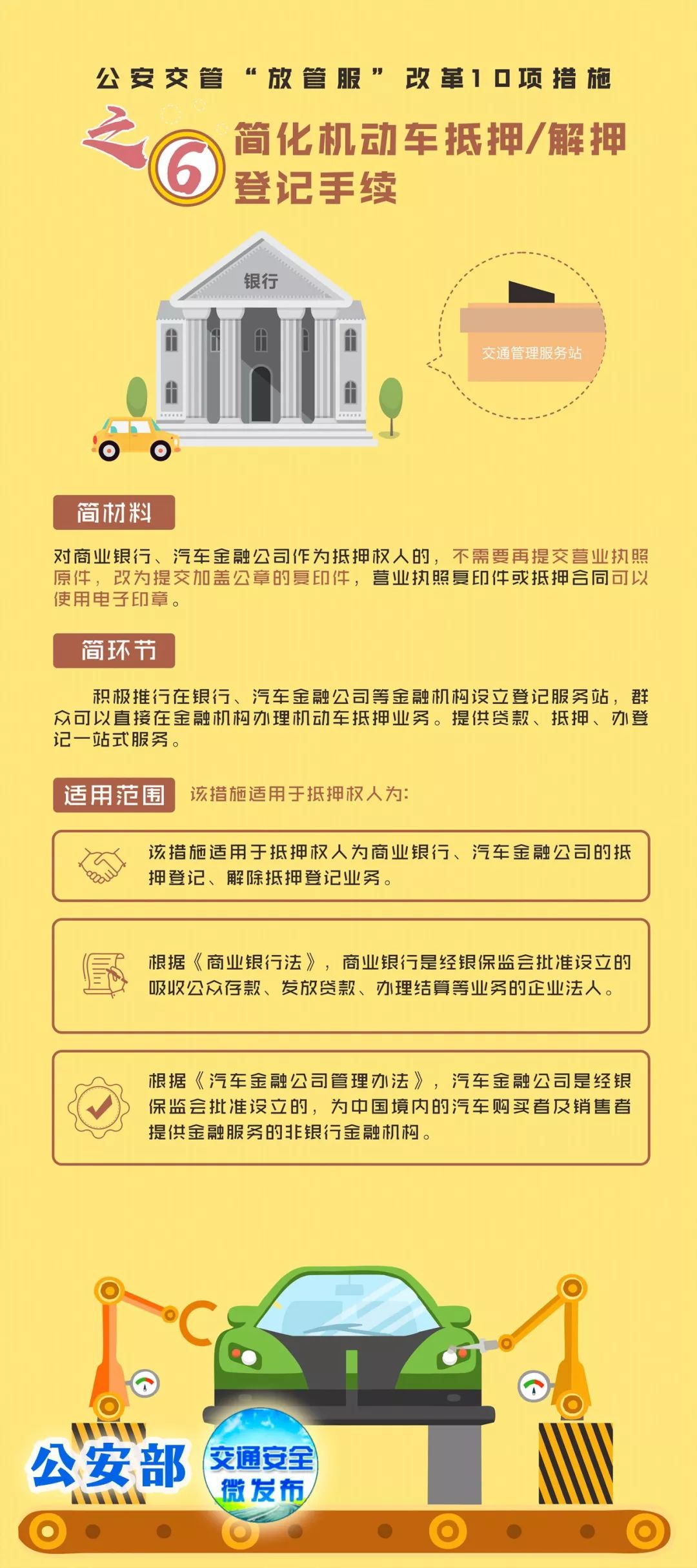 金华车辆抵押登记备案邮政