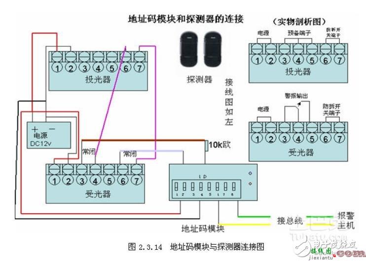 博世红外对射主机安装调试