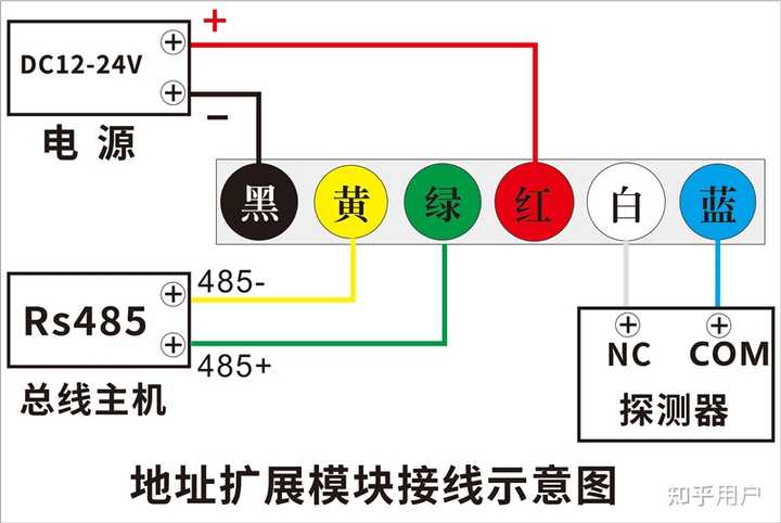 对射主机接线
