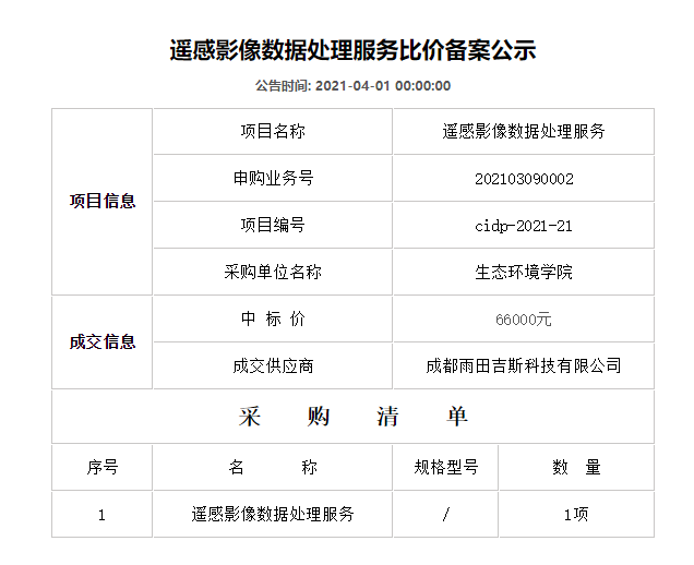 环保备案公示第九批