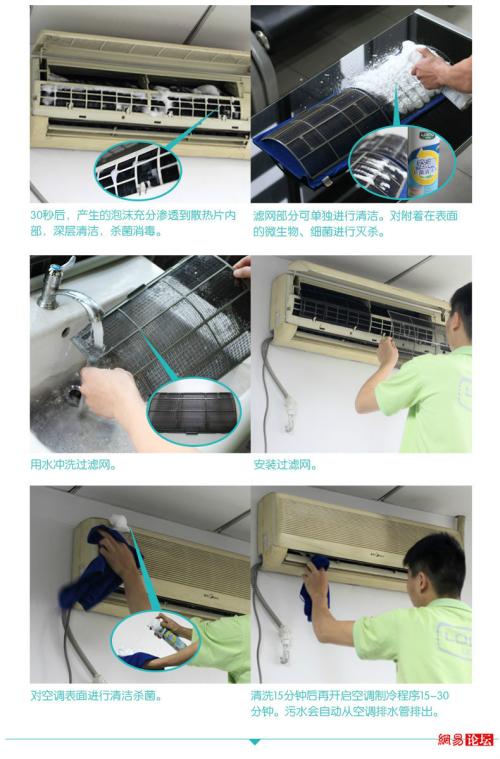 空调机主机需要清洗吗