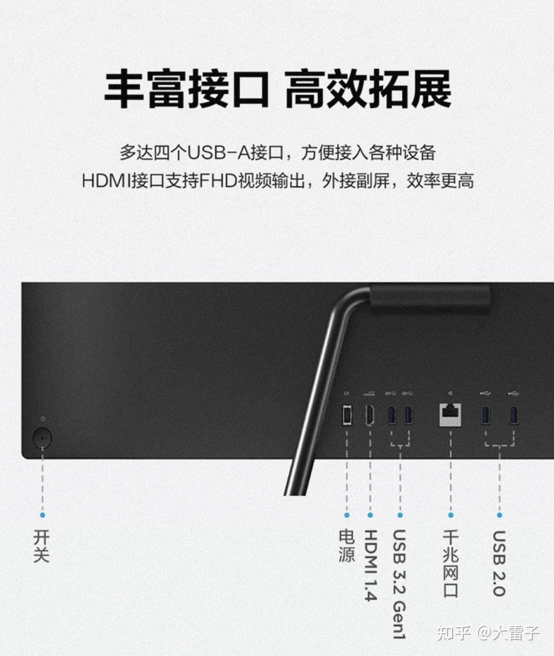 新买的主机和显示器