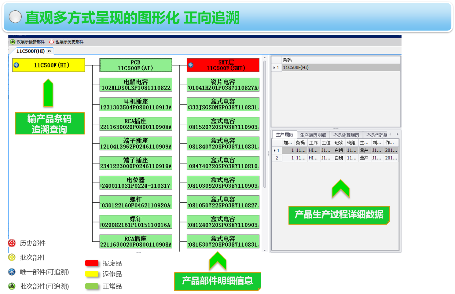 汽车主机厂质量追溯系统
