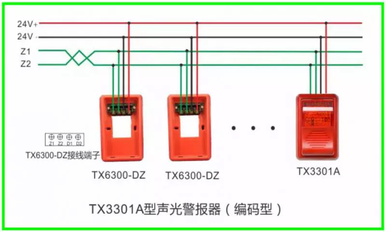 泰和安消防主机与分机的连接