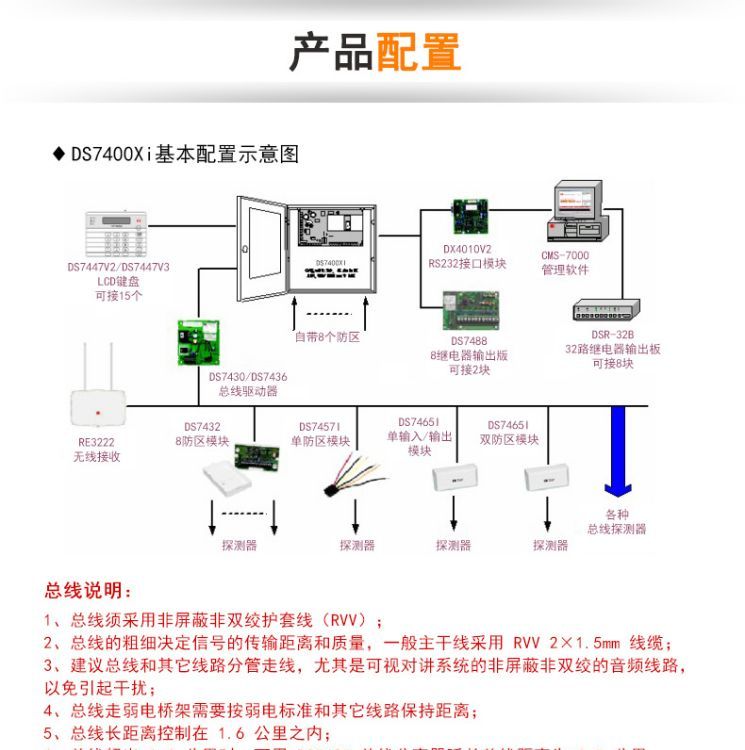 博世红外对射主机安装调试
