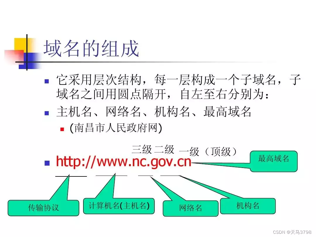 域名结构主机名