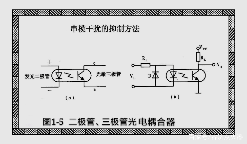 干扰主机运算