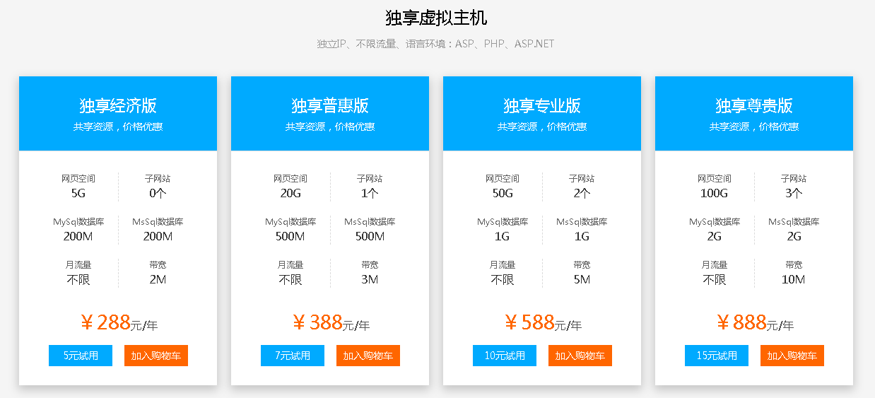 主机屋优劣