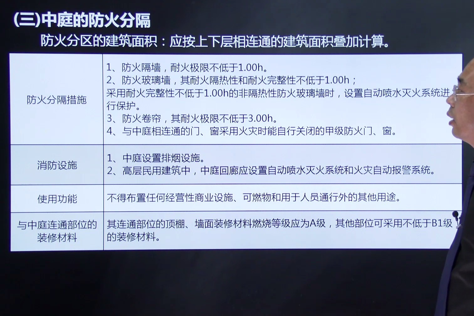 消防主机注册分几