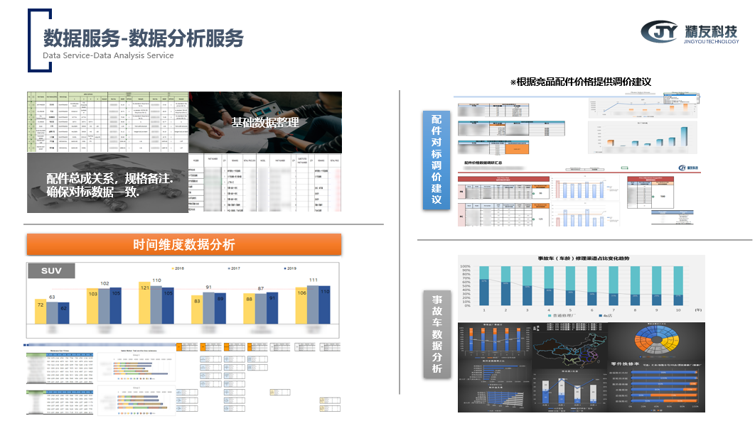 企业主机系统设计