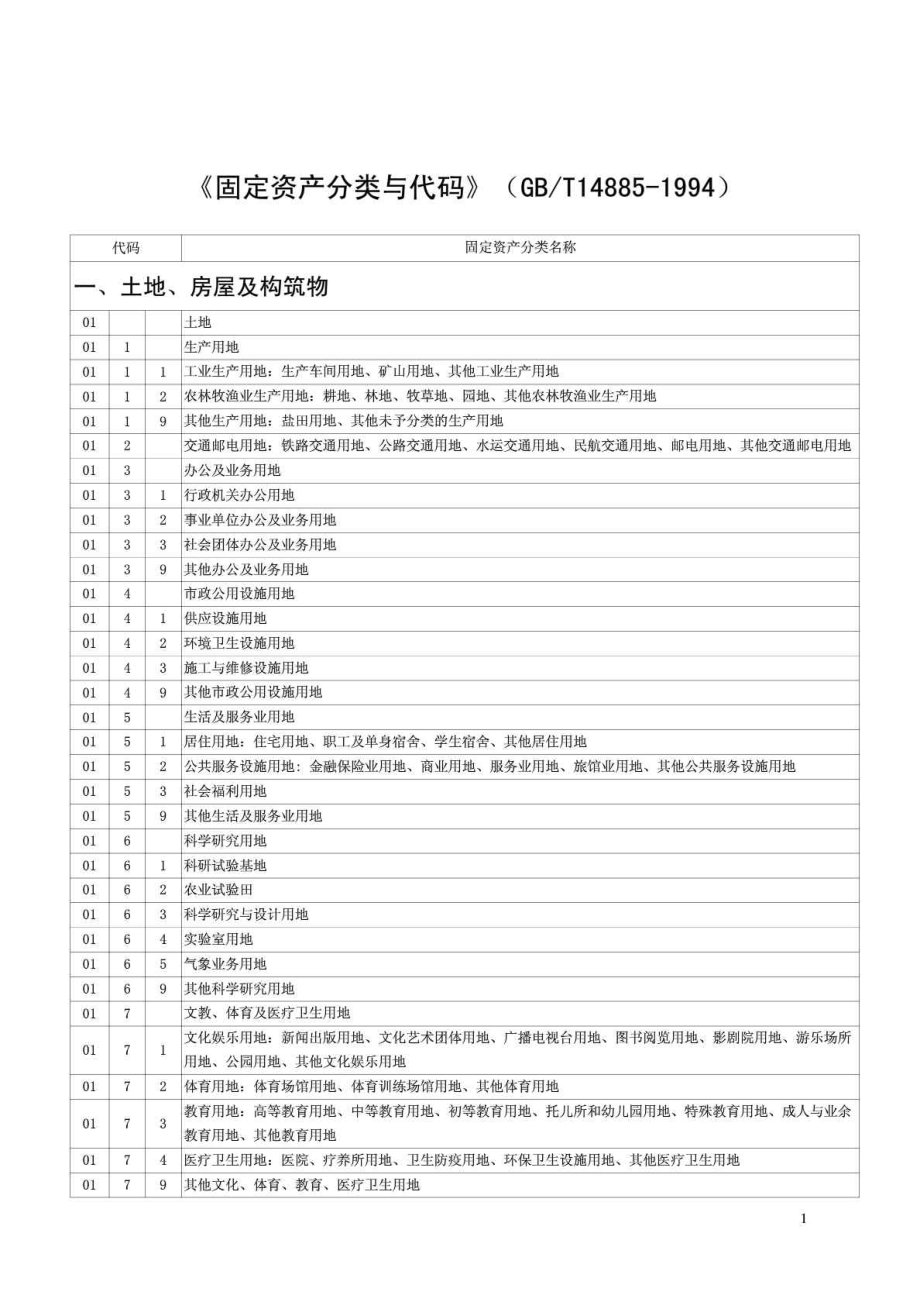 固定资产主机编号
