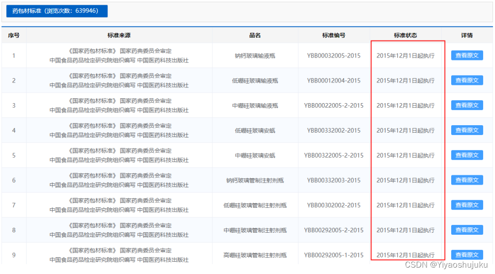 国家药包材备案数据查询