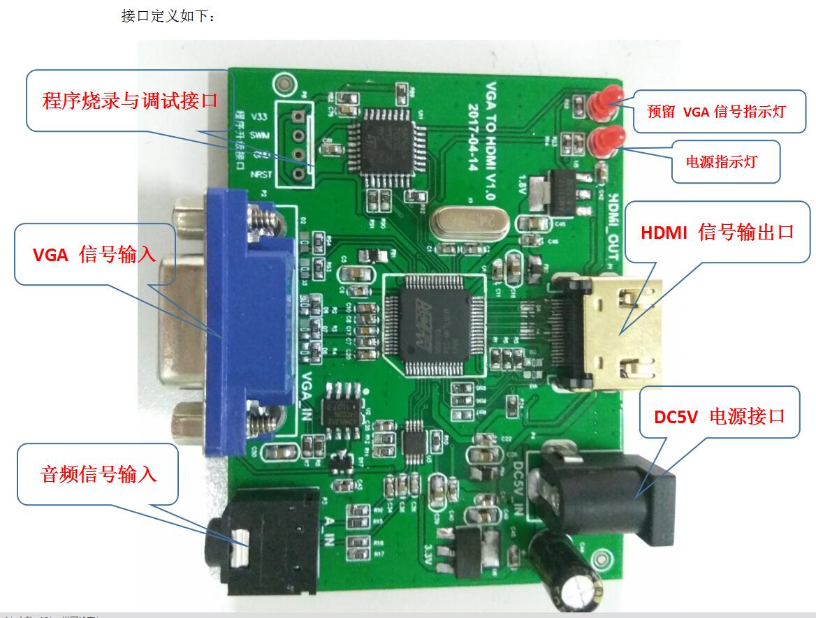 电脑主机vga和hdmi如何快速切换