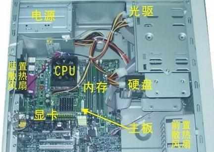 换过主机后如何连接原来的网络