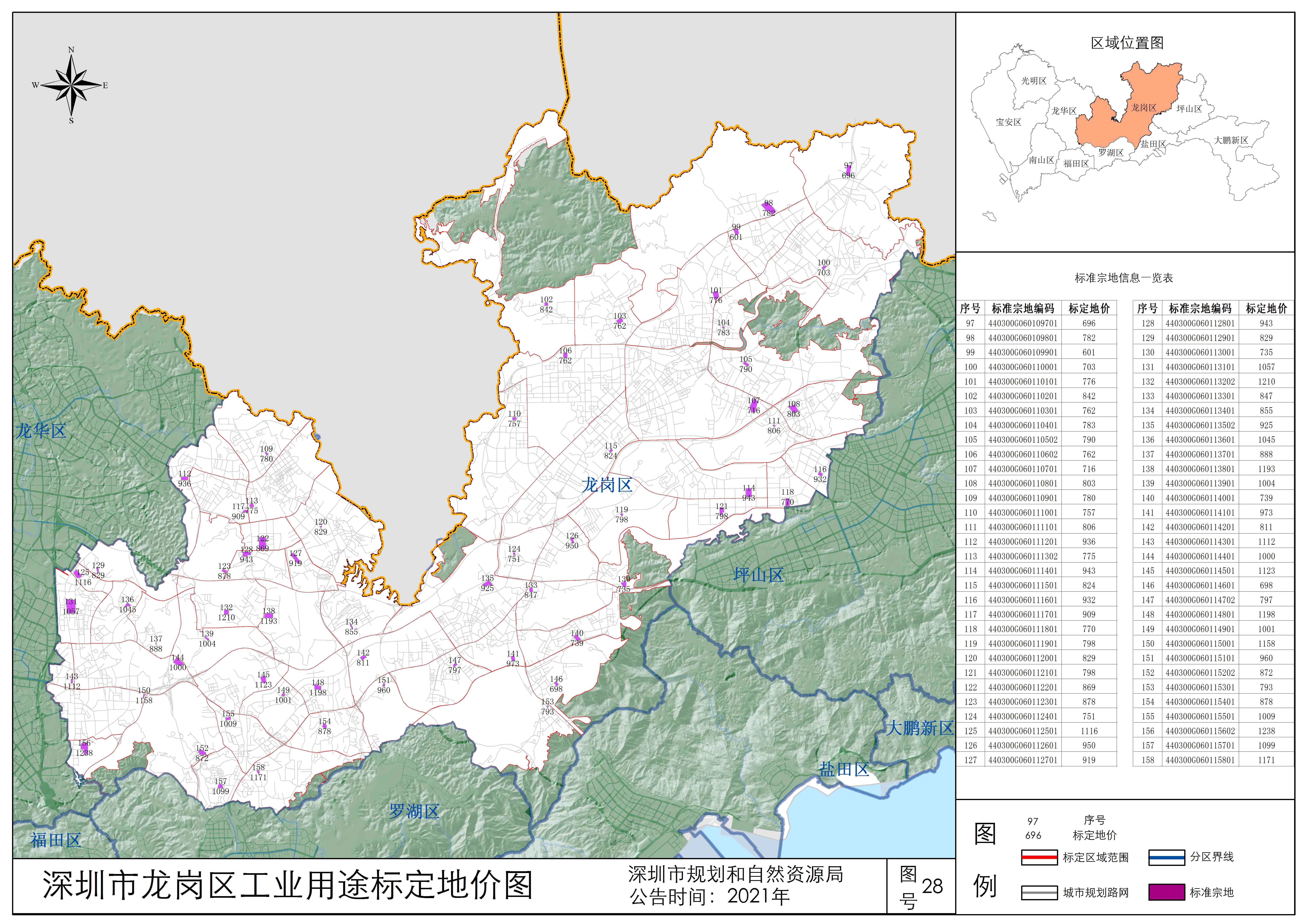 深圳备案价什么时候有