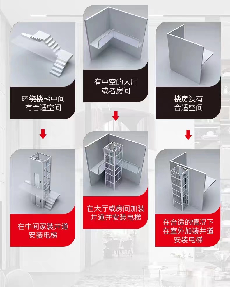 电梯主机旋片