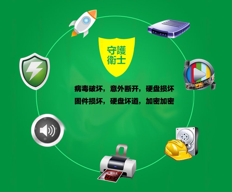 电脑主机蜂鸣是硬盘坏了吗