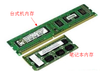 内存条主机和笔记本有区别吗