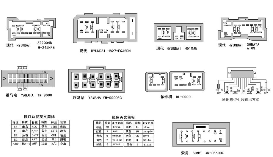 汽车中控音响主机