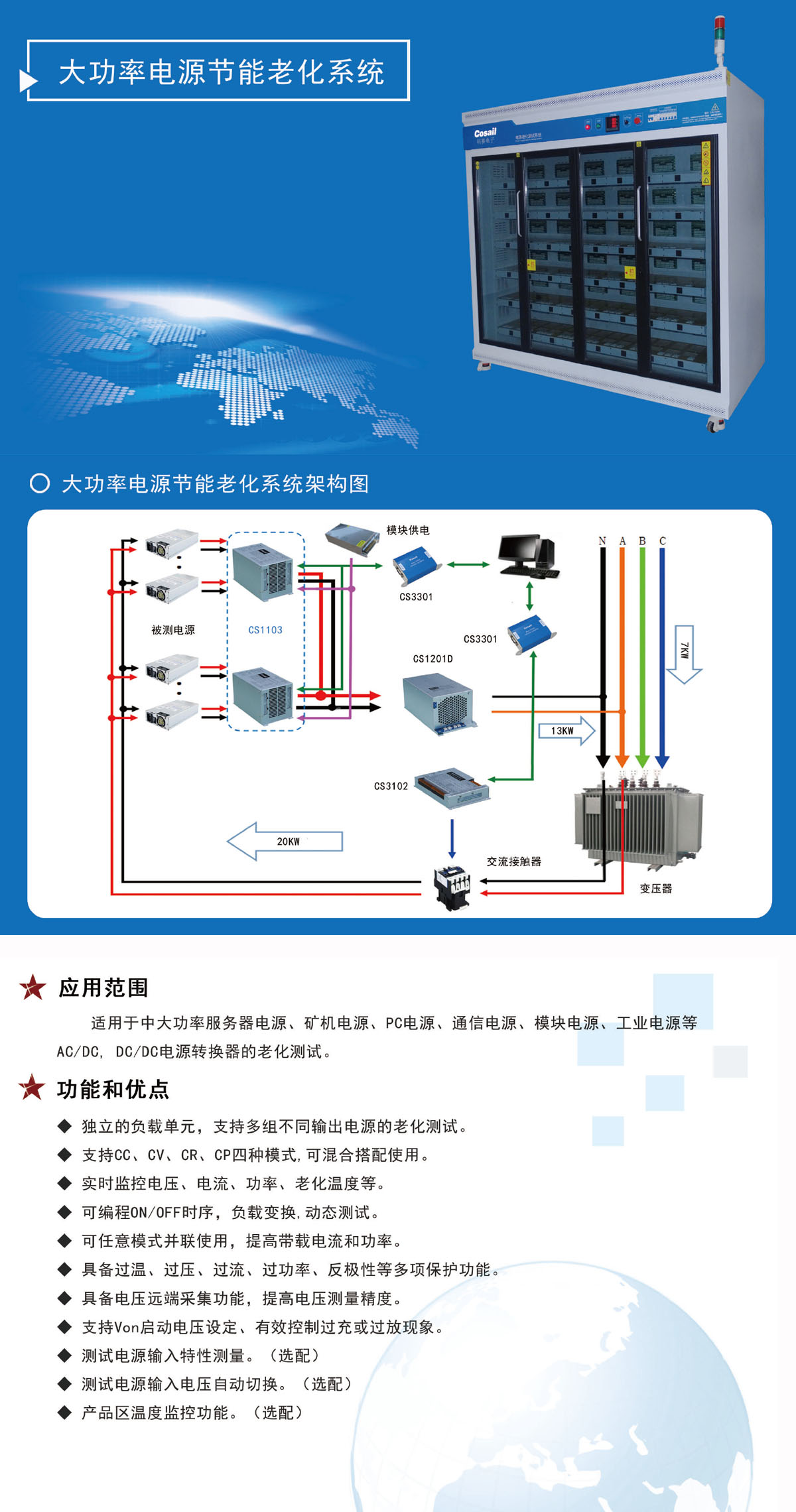 主机电源选功率大点的可以