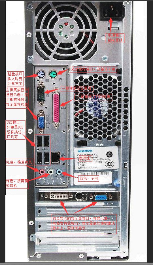 电脑耳机主机后面怎么插