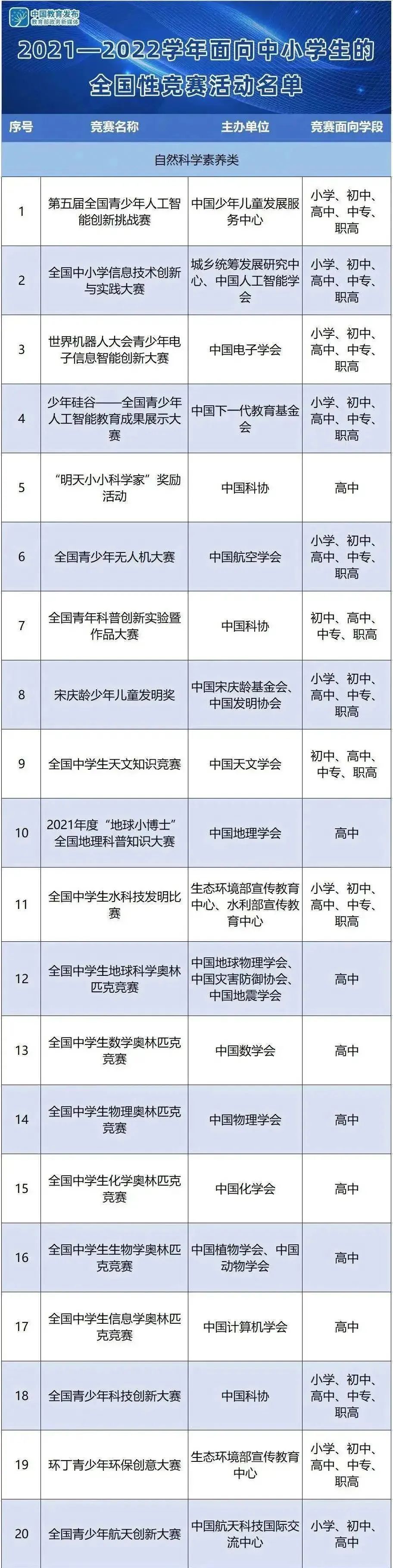 什么国家教育部备案是不是民办