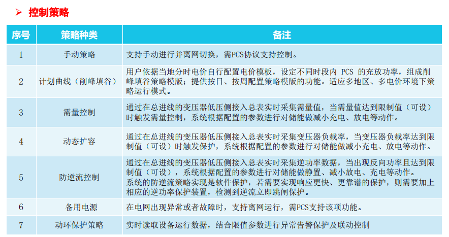 主机保护试验周期