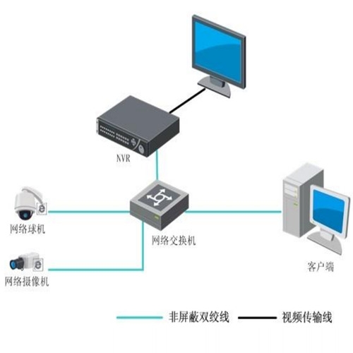 海康主机硬盘计算方式