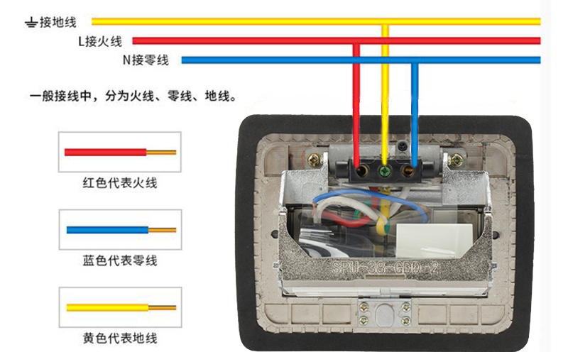 主机接地线插哪里