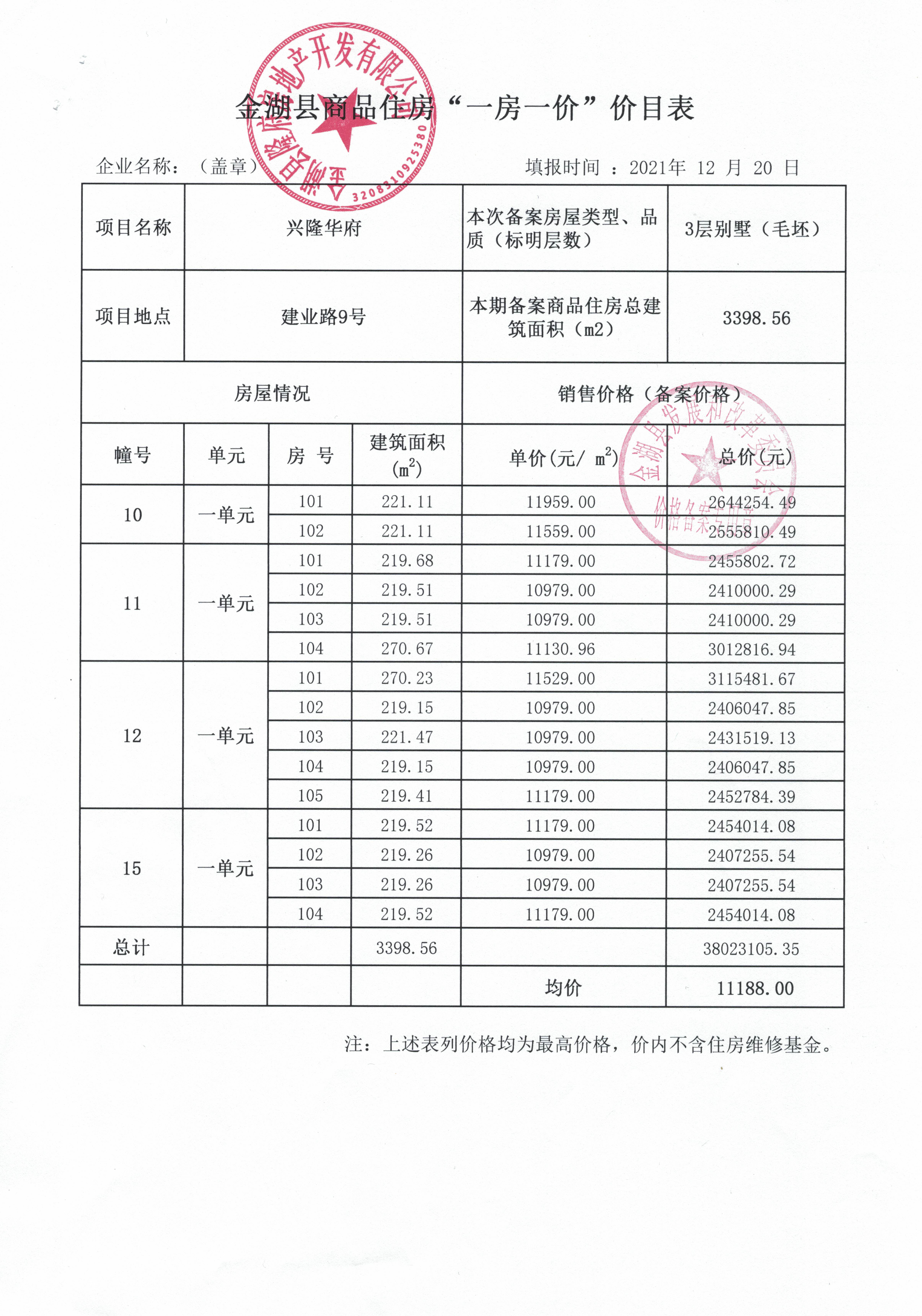 富锦市房屋备案价