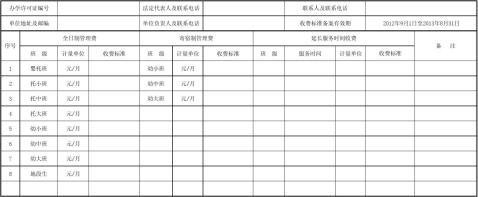 陕西省民办幼儿园收费备案