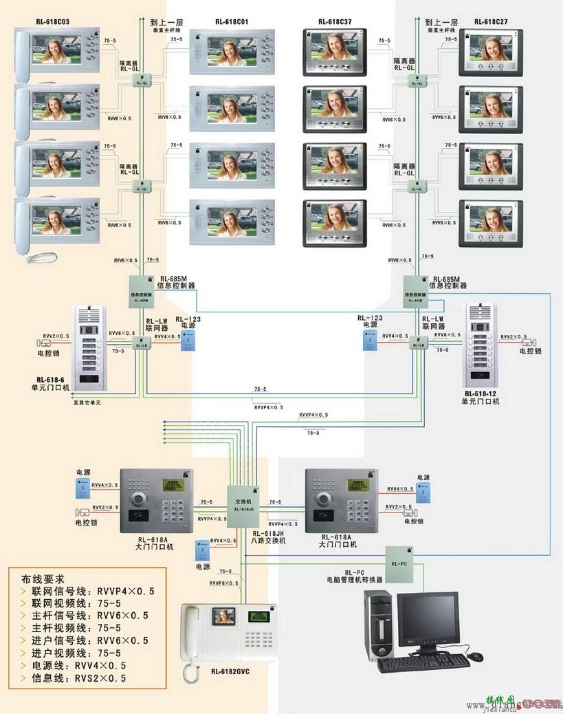 可视对讲门禁主机接线图