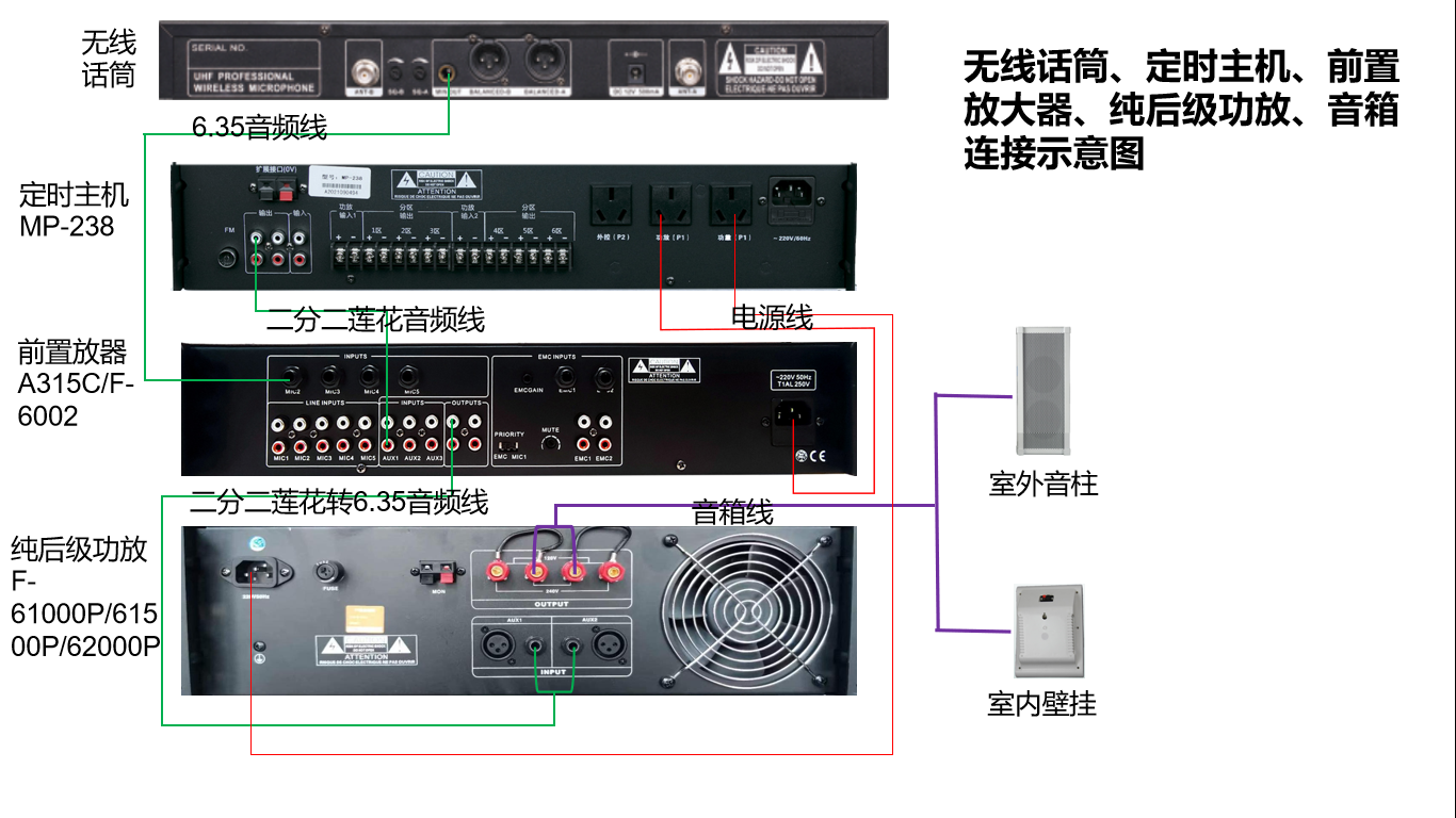 怎么调试主机前面的音响