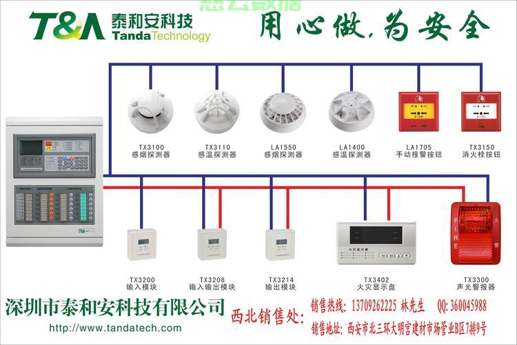 消防主机报自检故障