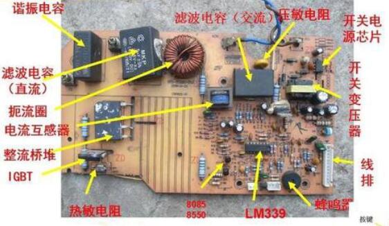 主机电源保险管爆裂是什么原因