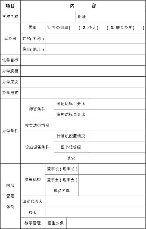 民办学校学费备案报告