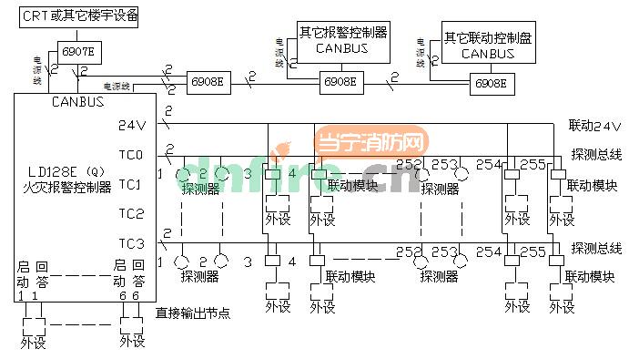 利达报警主机怎么编逻辑