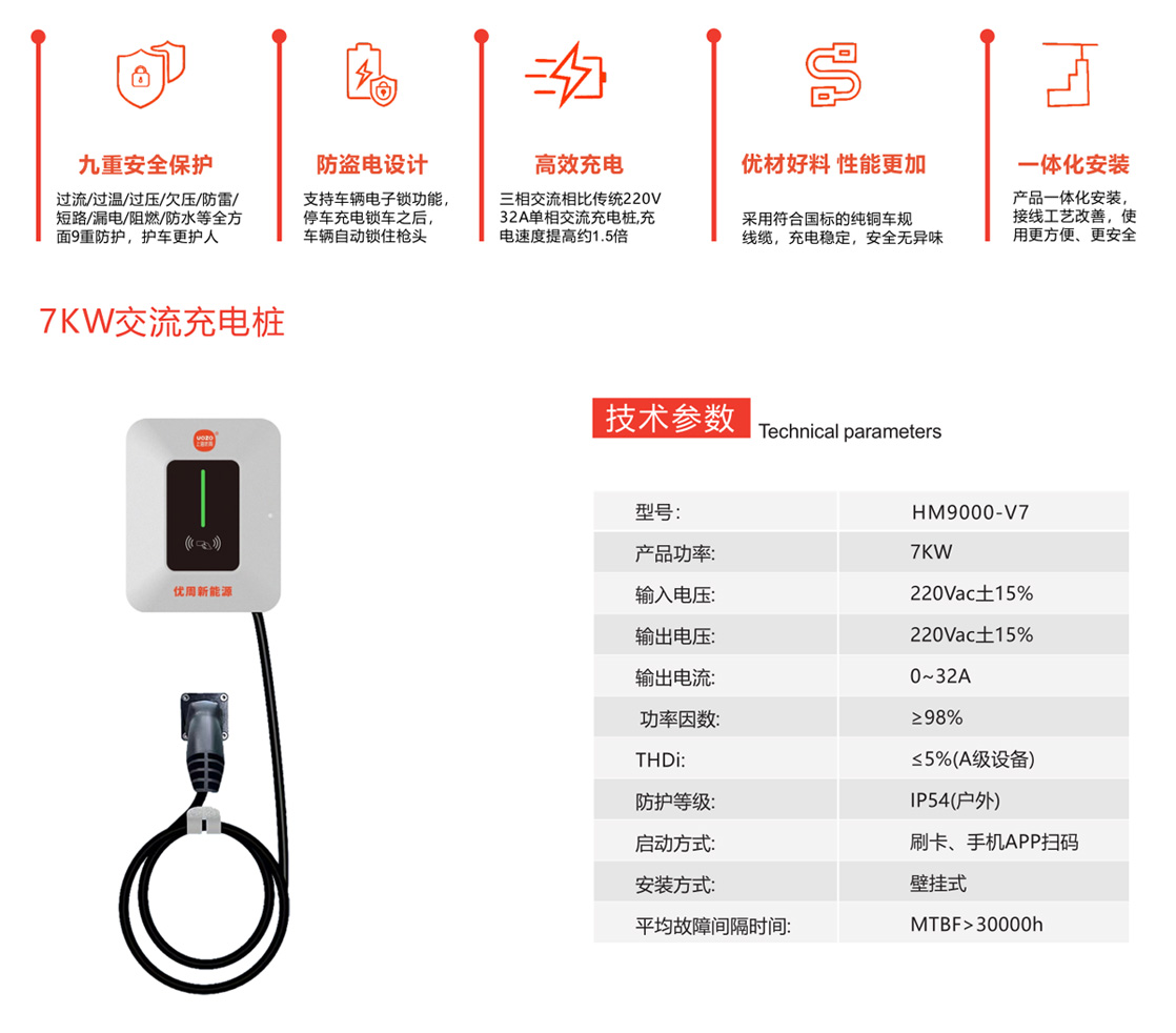 上海优周主机接线图