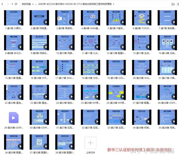 对网络主机的管理和审计