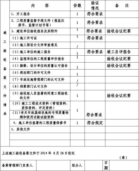 市政工程竣工验收备案表文档下载