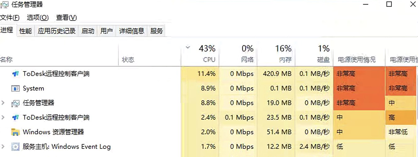 主机在低速维持较高负荷