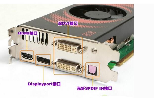 电脑主机独立显卡连接显示器