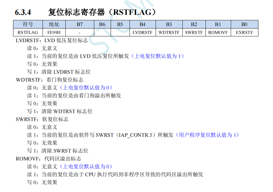 振威编码主机怎么复位