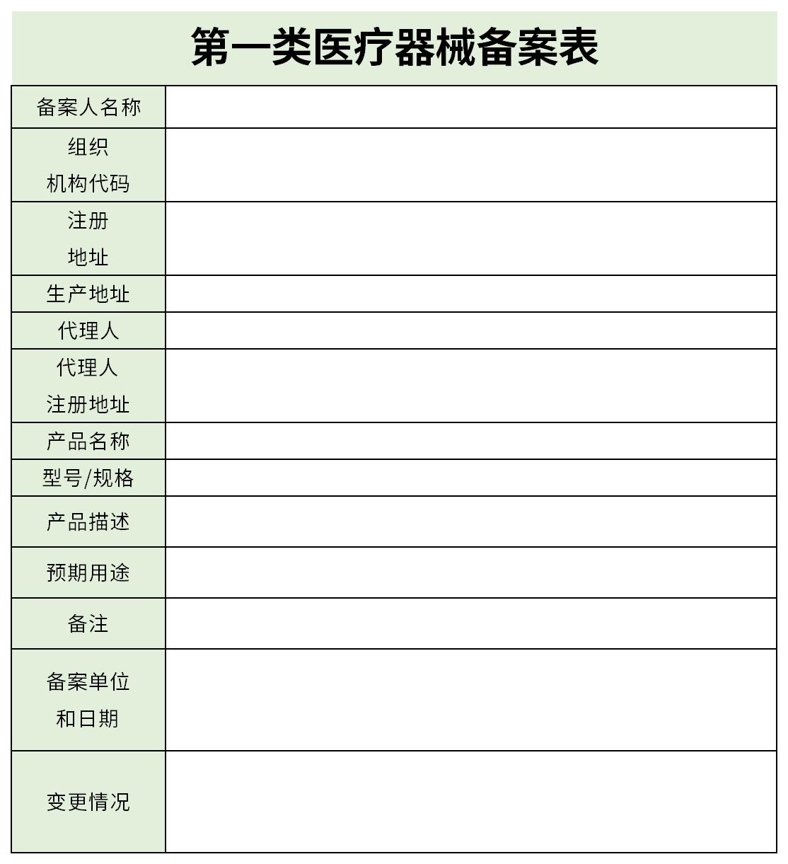 泰州医疗一类备案文件