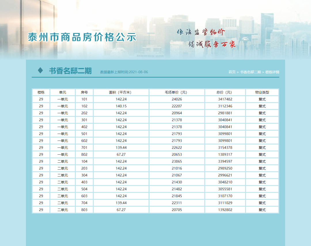 泰州房建项目如何备案