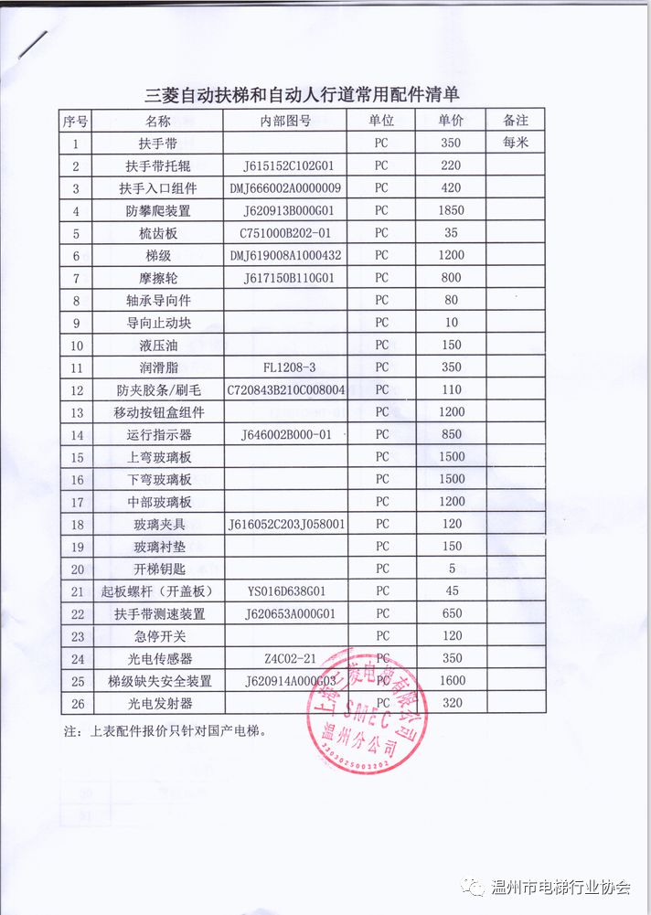 三菱电梯主机维修价格表